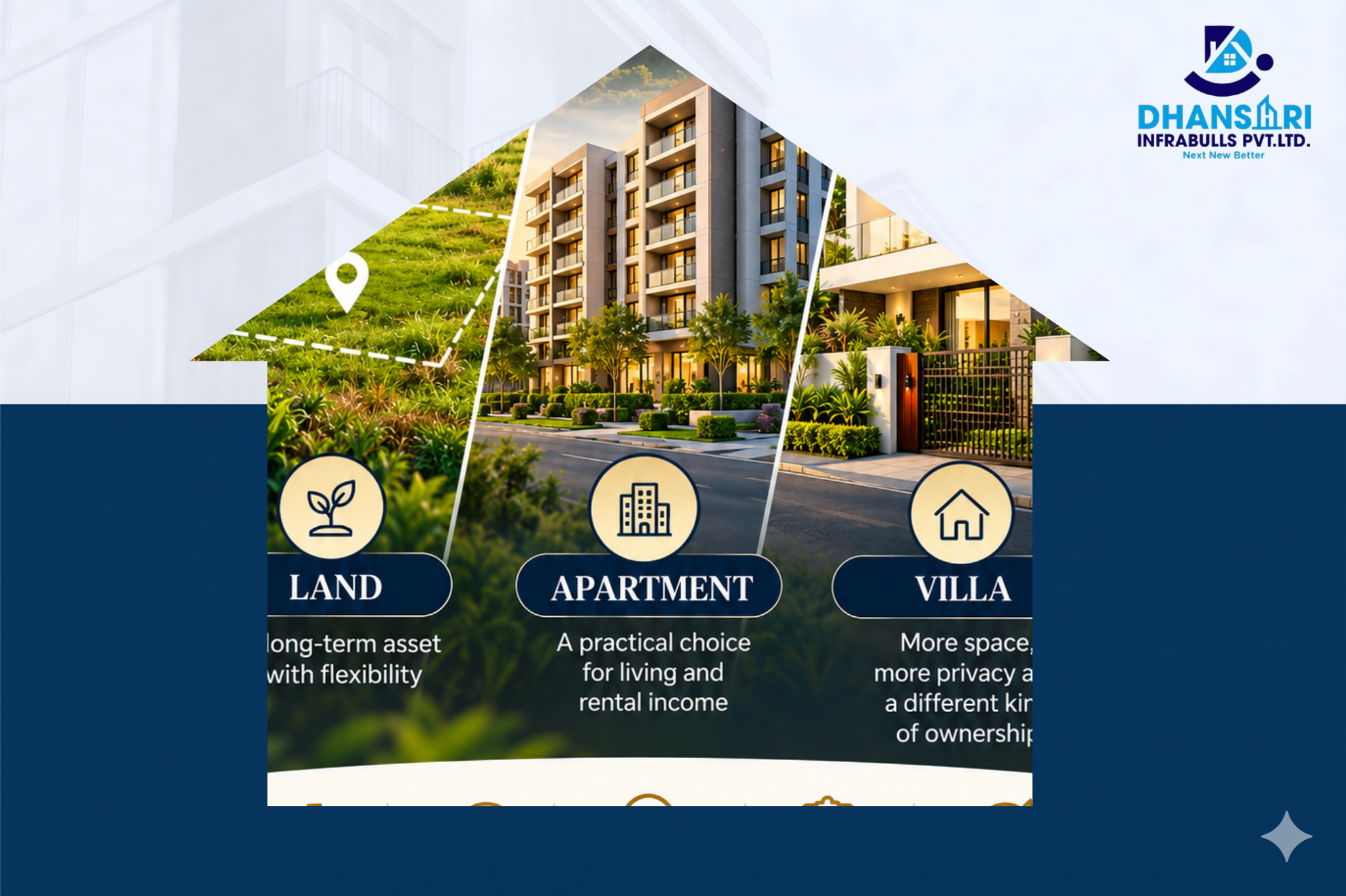 Dhanshree Infra